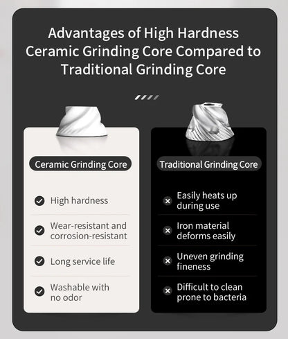 Gravity Electric Salt And Pepper Grinder Set, Battery Powered LED Light One HandAutomatic Operation