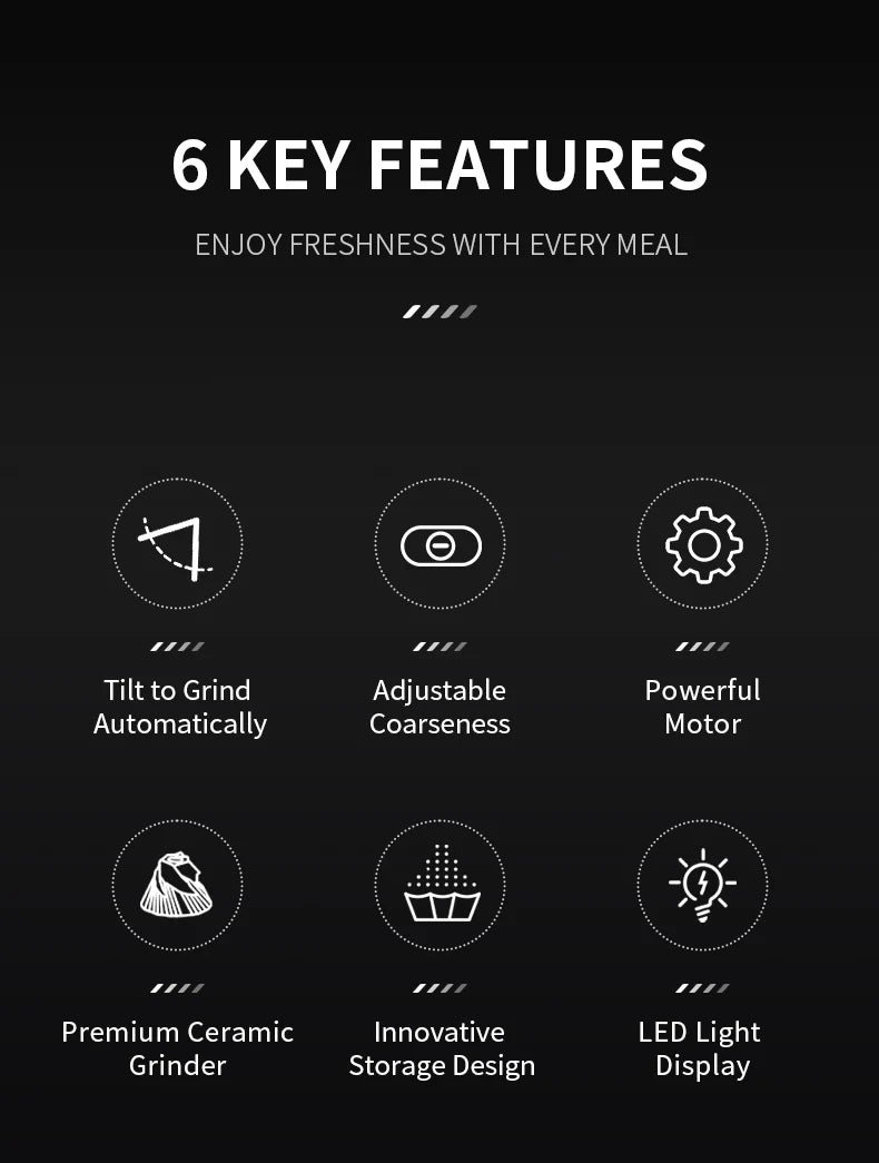 Gravity Electric Salt And Pepper Grinder Set, Battery Powered LED Light One HandAutomatic Operation